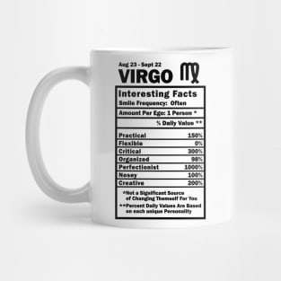 Virgo Zodiac Personality Traits - Male Female Gender Neutral Mug